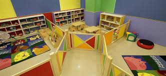 Best preschools in Koramangala, bangalore