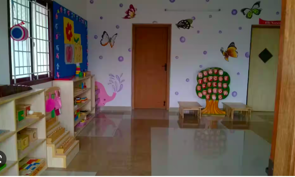 Best preschools in Coimbatore, Bangalore