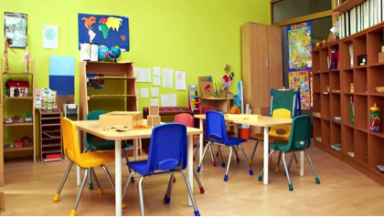 Best preschools in Coimbatore