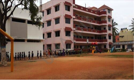 Best schools in Vidyaranyapura Bangalore